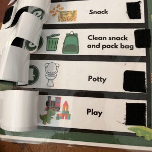 Customized Checklist