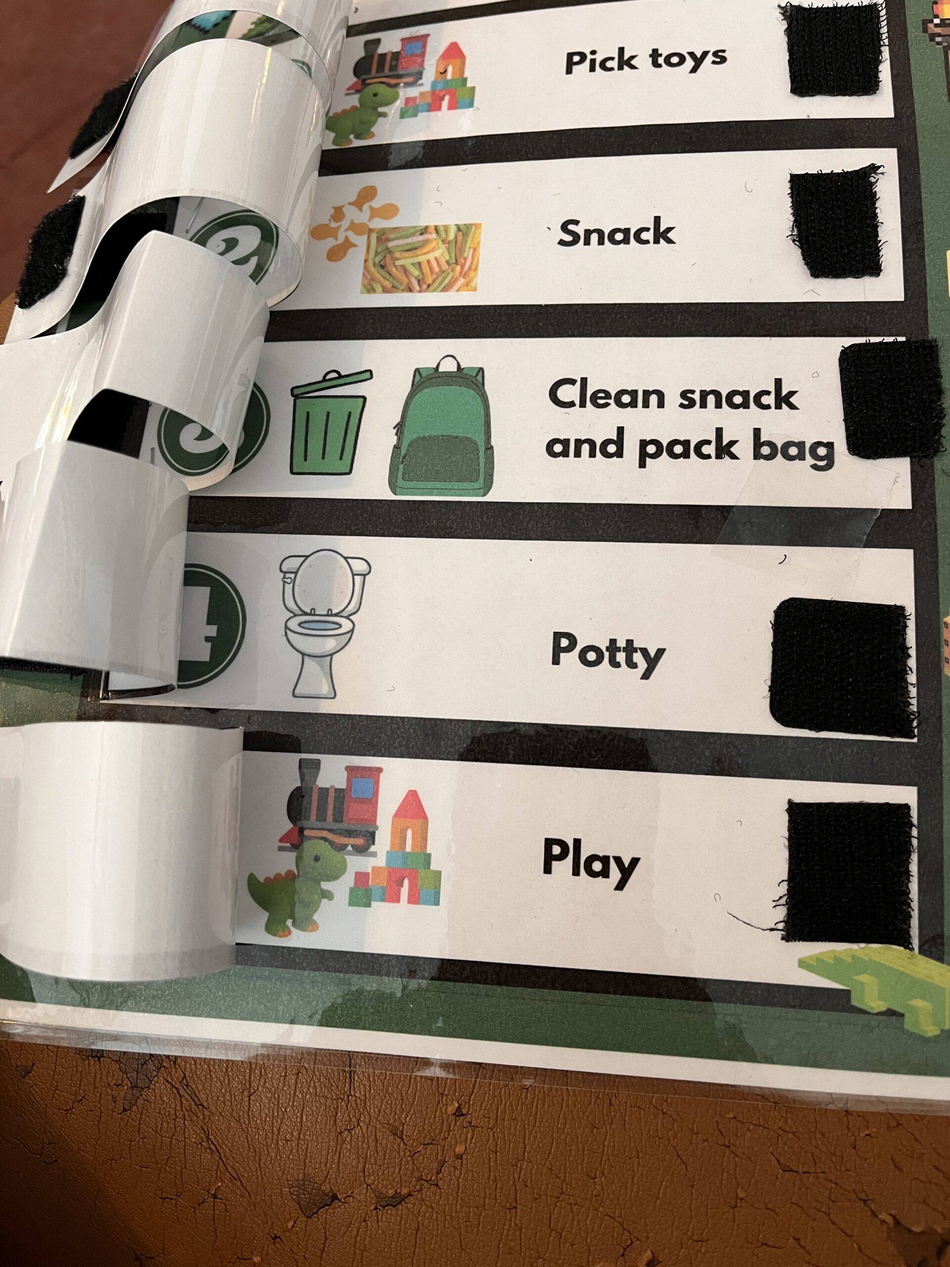 Customized Checklist